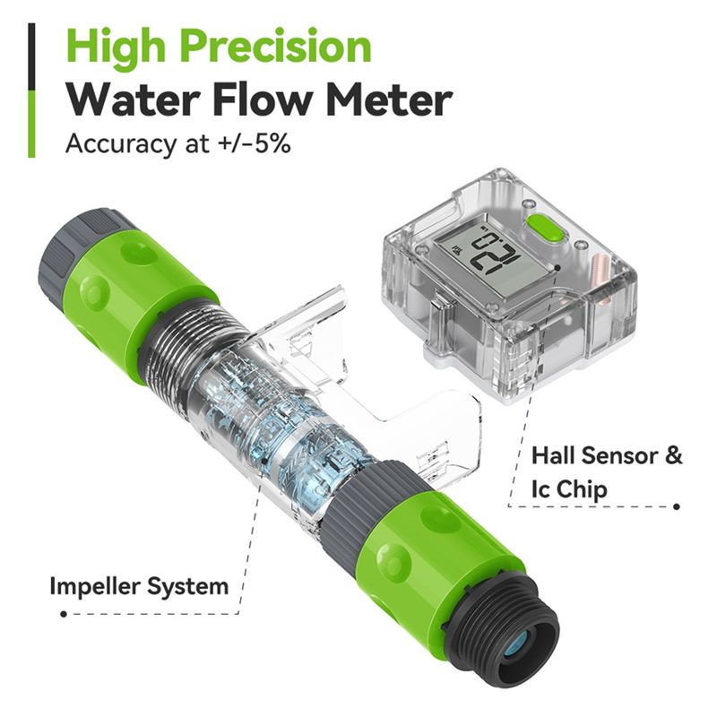 BMBY-US NH Smart Wifi Water Fl - Smart Garden Monitoring System ulasan dan harga
