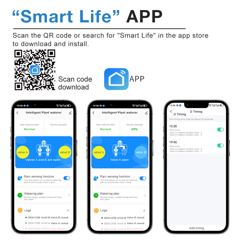 Timer Irigasi Taman Tenaga Sur - Smart Garden Monitoring System ulasan dan harga