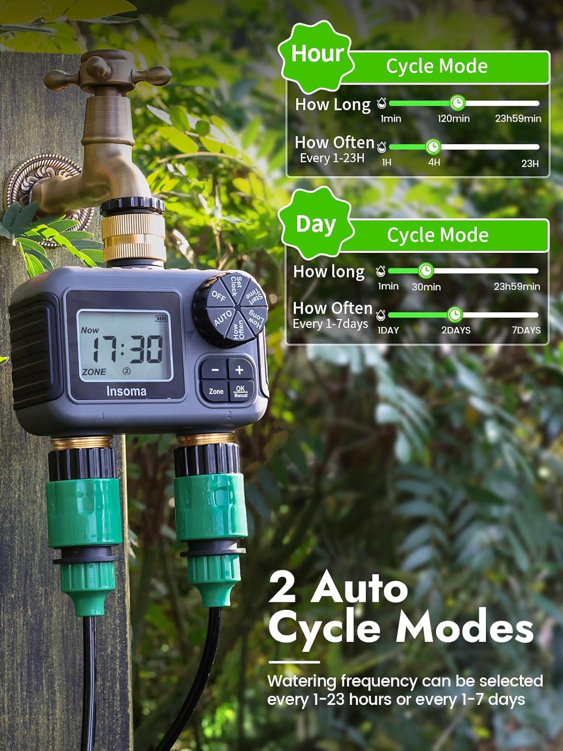 Insoma Sistem Penyiraman Iriga - Smart Garden Sphagnum Moss ulasan dan harga