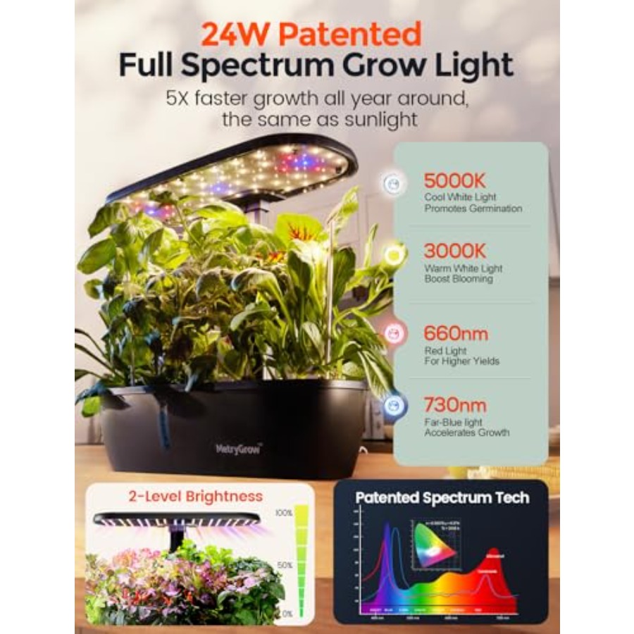 Kit Sistem Hidroponik MG-15, K - Smart Pod Garden ulasan dan harga