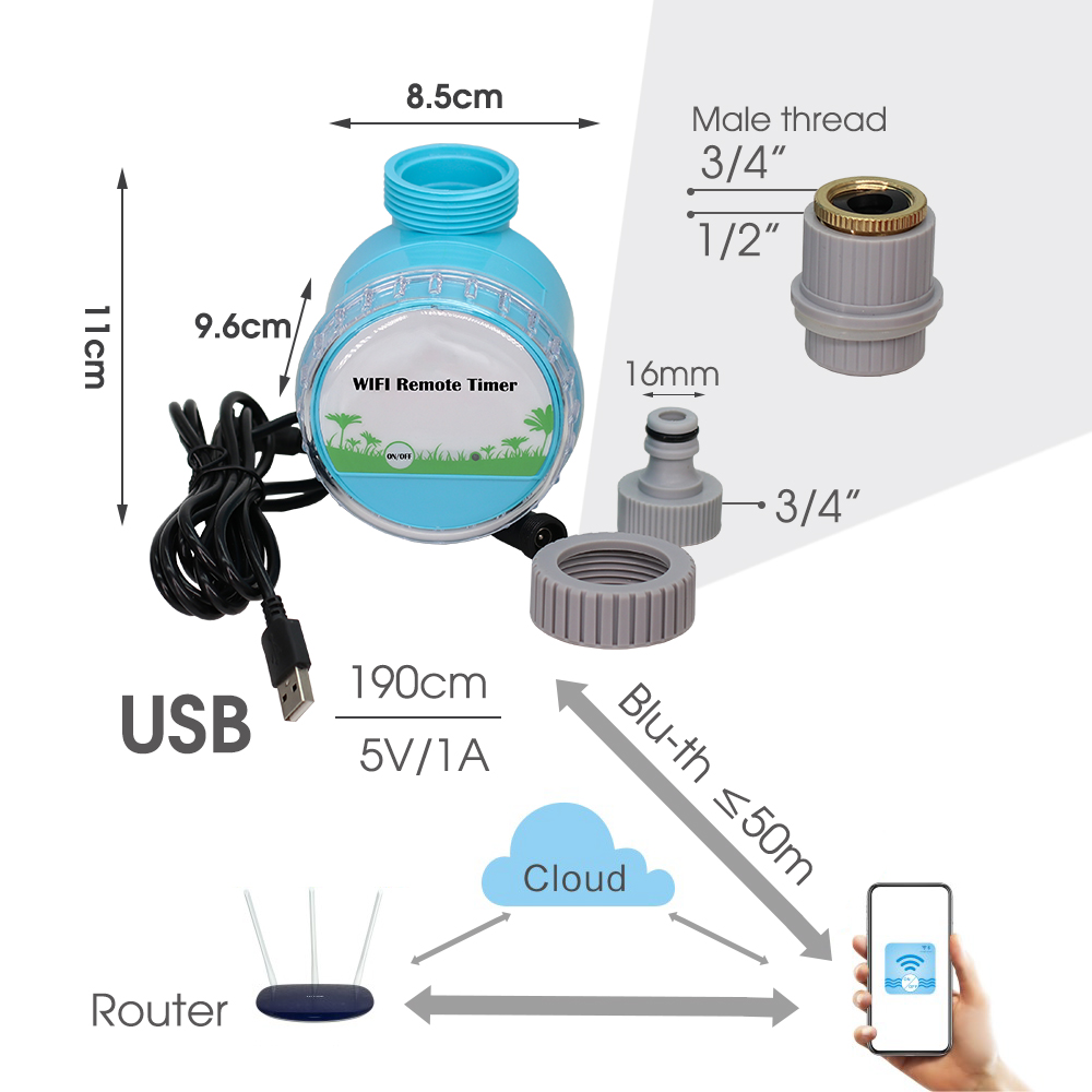30-50m sistem penyiraman taman - Smart Garden Sphagnum Moss ulasan dan harga