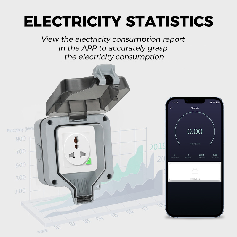 Avoir Soket Pintar Wifi Soket  - Smart Garden Zigbee ulasan dan harga