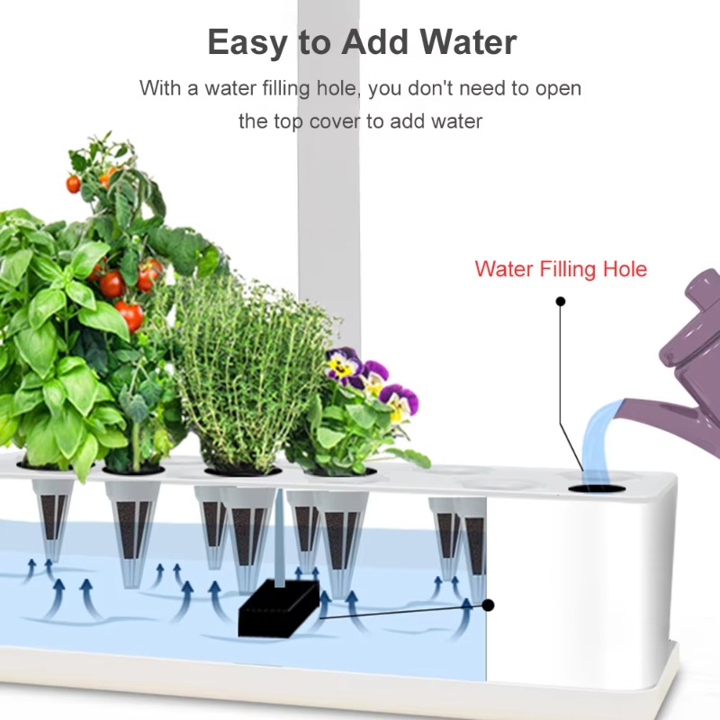 Sistem Penanaman Hidroponik Pi - Smart Pod Garden ulasan dan harga