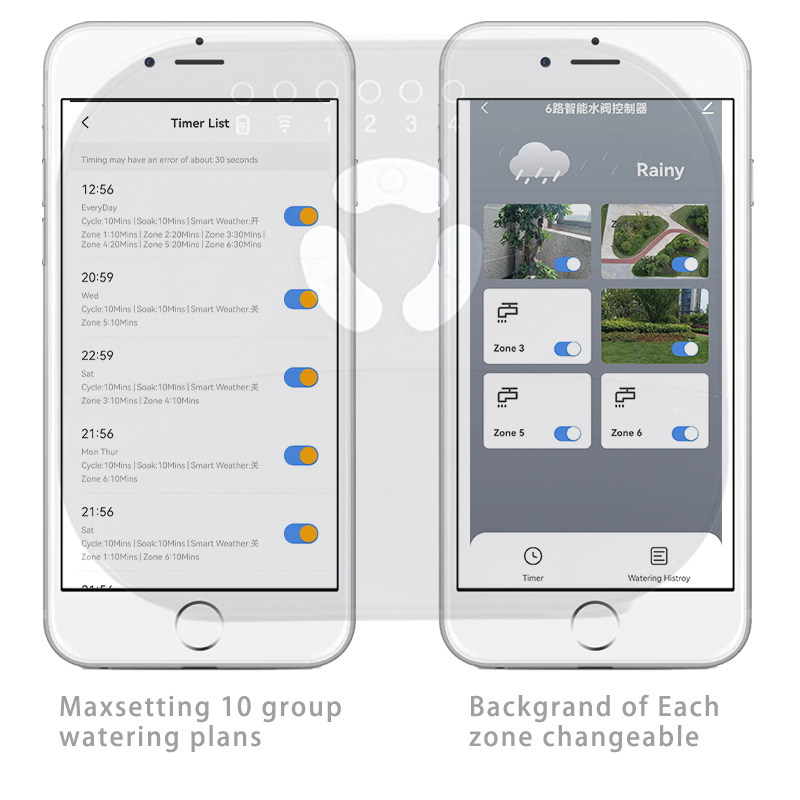 Pengontrol Sprinkler Cerdas Wi - Smart Garden Monitoring System ulasan dan harga