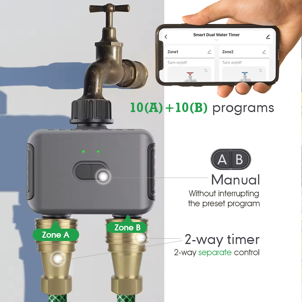 Set Irigasi Otomatis dengan Ko - Smart Garden Sphagnum Moss ulasan dan harga