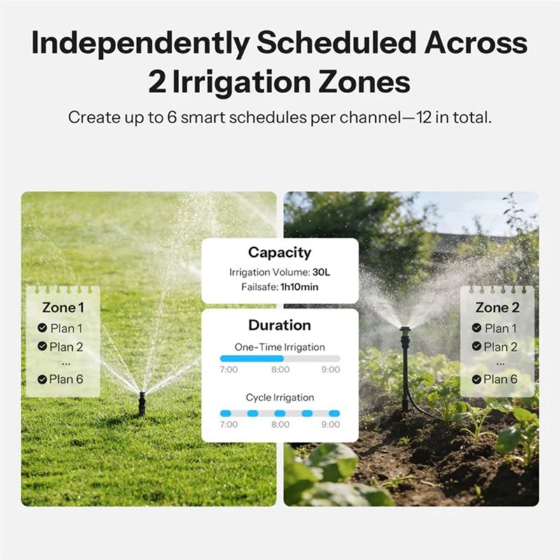 Katup Air Pintar ABMH-Zigbee 3 - Smart Garden Zigbee ulasan dan harga