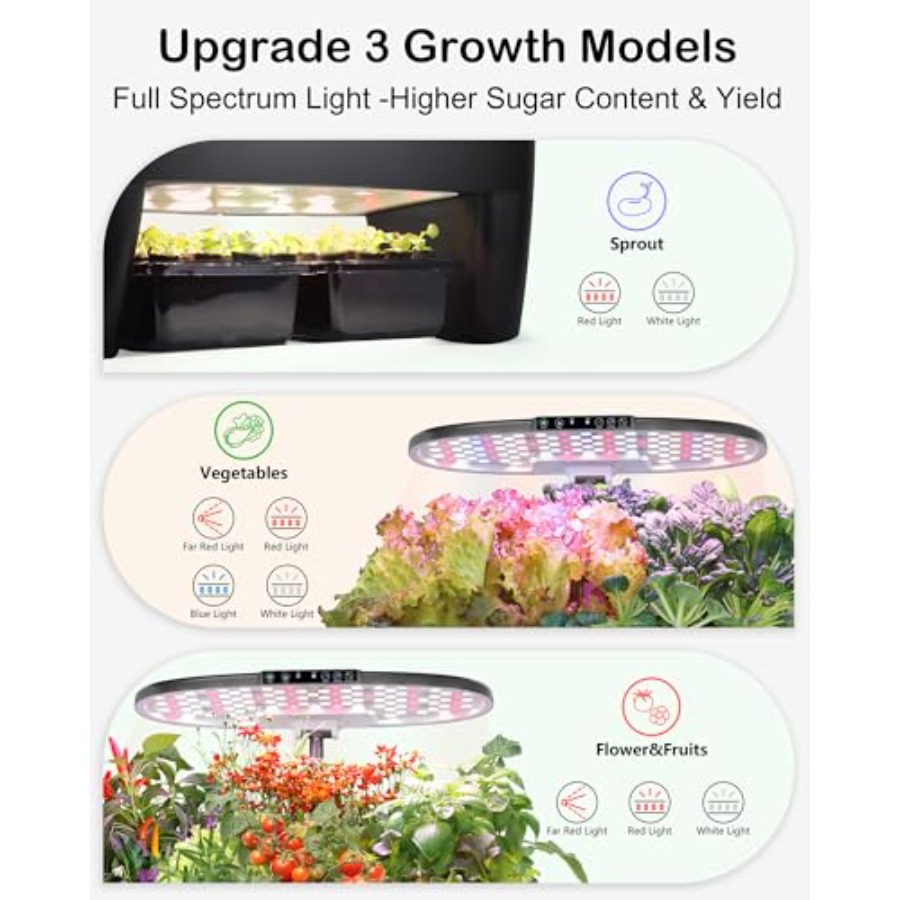 Kit Sistem Hidroponik 16 Pod u - Smart Pod Garden ulasan dan harga
