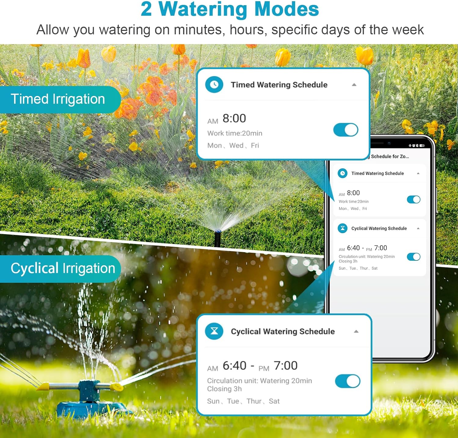 Insoma pengatur waktu air otom - Smart Garden Sphagnum Moss ulasan dan harga