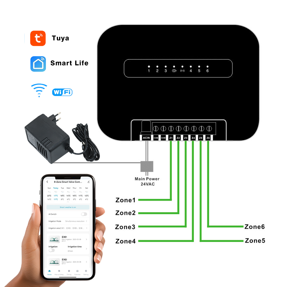 8 Zona Wifi Tuya Pengatur Wakt - Smart Garden Water ulasan dan harga