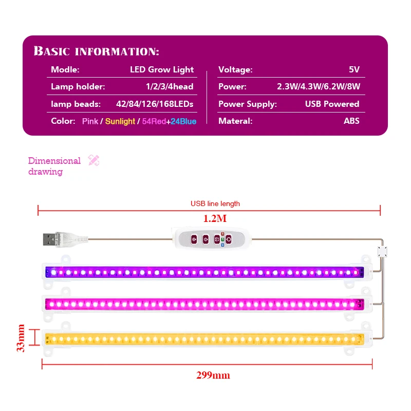 Lampu Tumbuh LED 5V USB Lampu  - Led Plant Light Strip ulasan dan harga