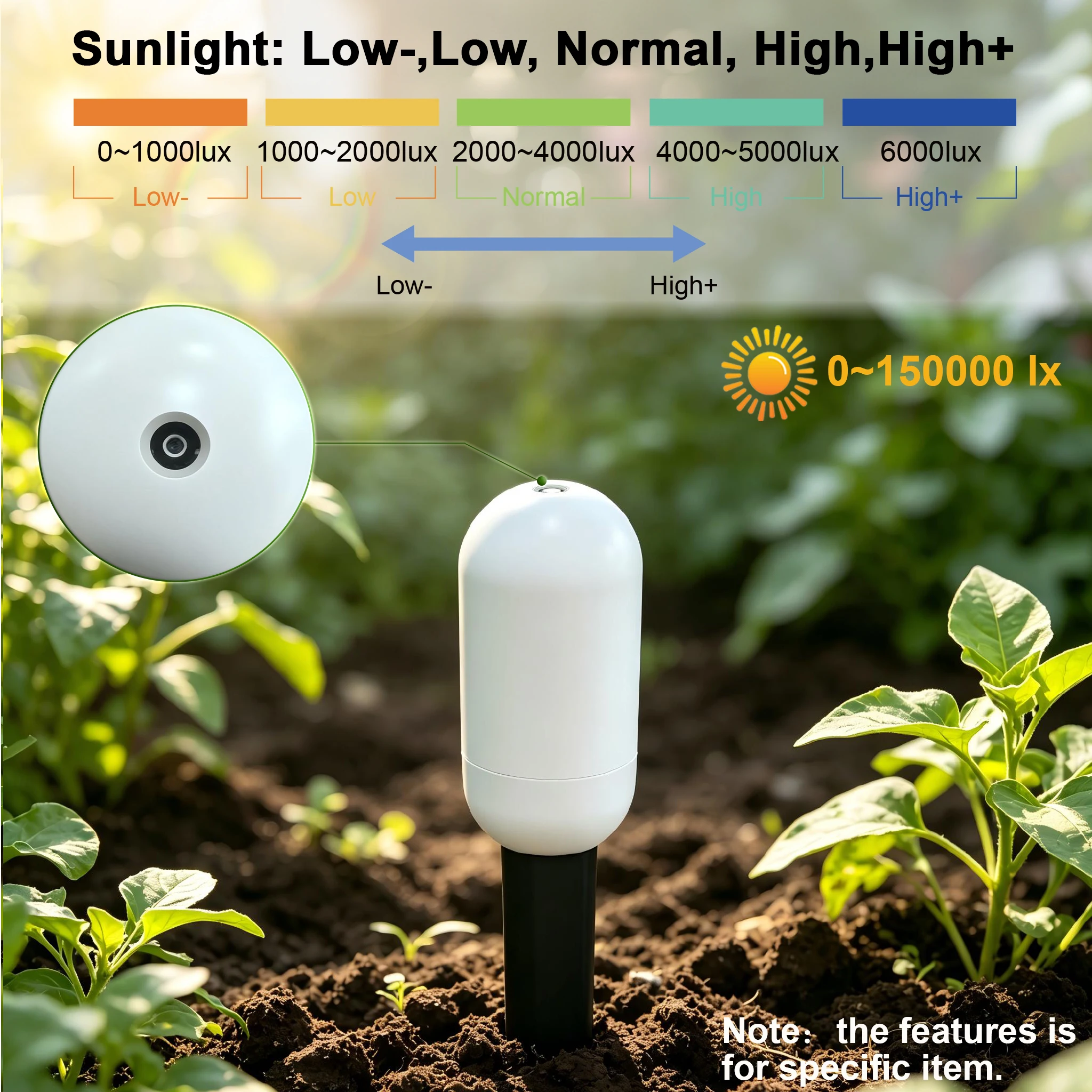 Detektor Kelembapan Suhu Tuya  - Smart Garden Zigbee ulasan dan harga