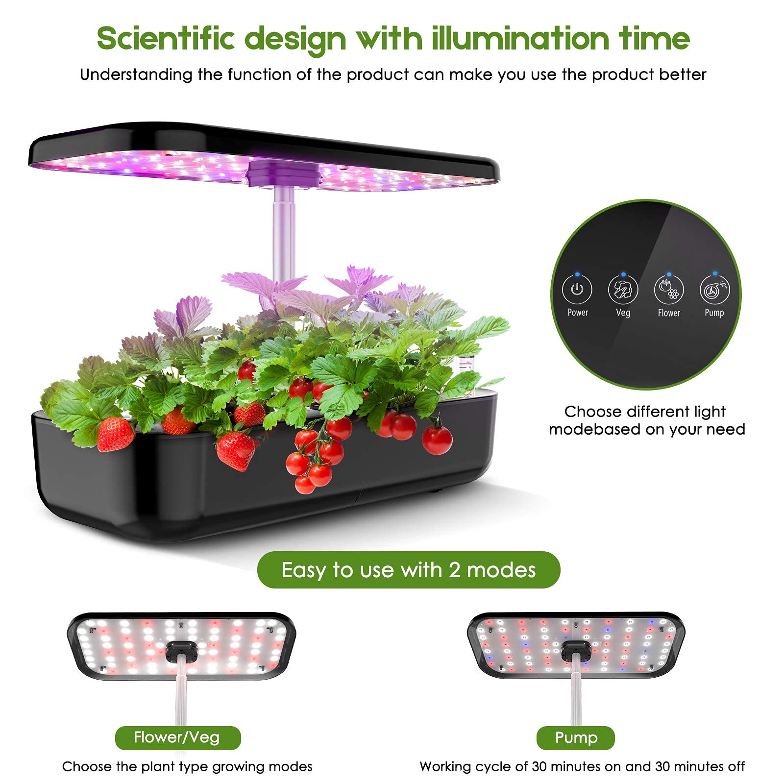 Sistem Penumbuh Hidroponik 12  - Smart Pod Garden ulasan dan harga