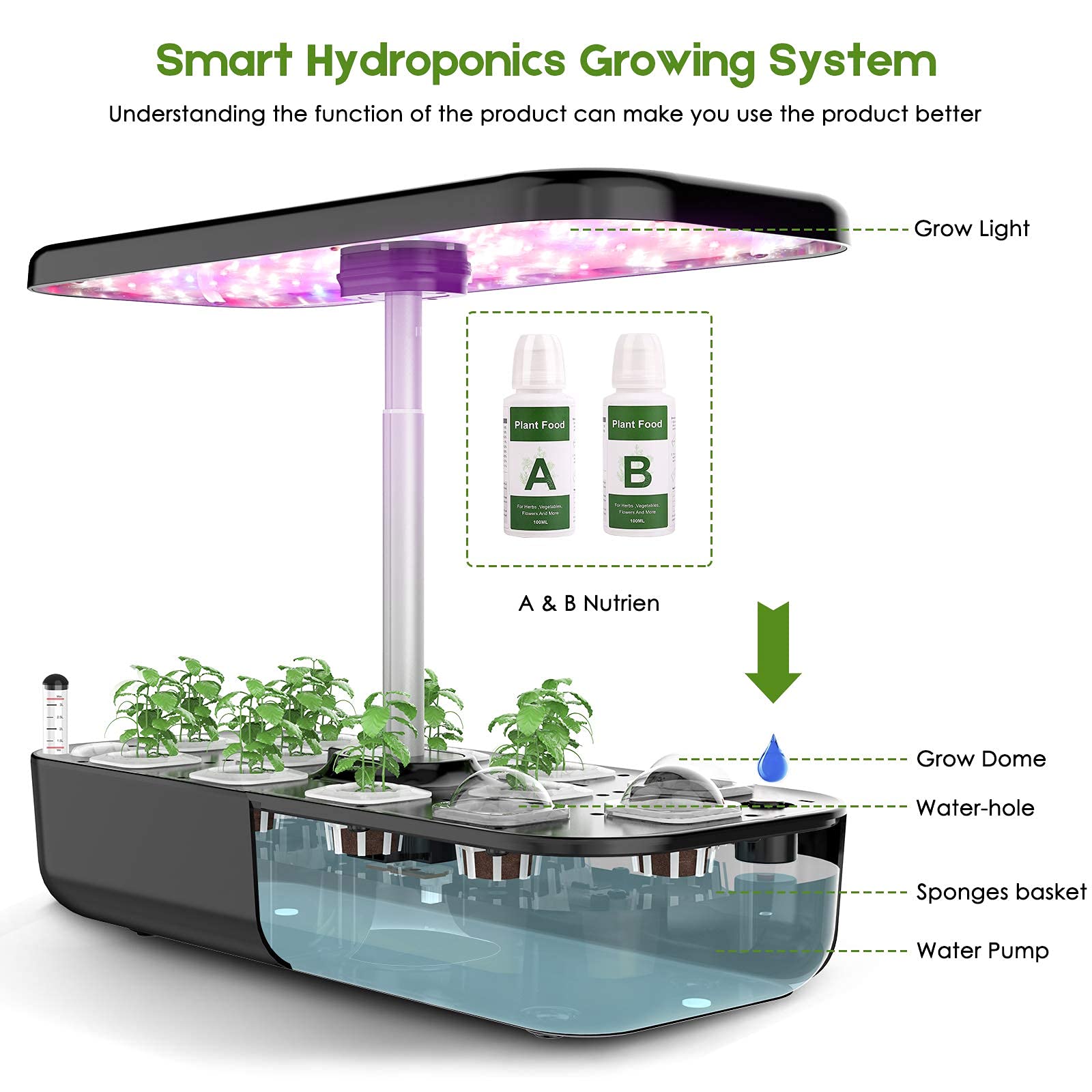 Sistem Penumbuh Hidroponik 12  - Smart Pod Garden ulasan dan harga